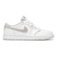 Wmns Air Jordan 1 Retro Low OG Neutral Grey 2021